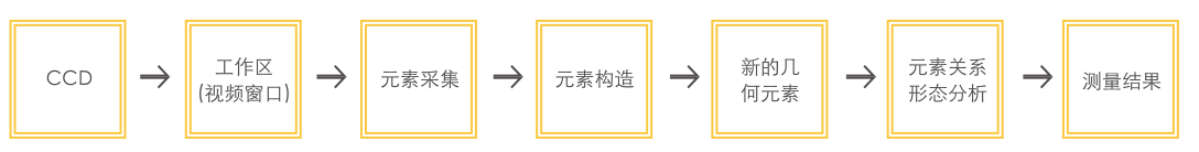 1589360885.png 1589360885.png