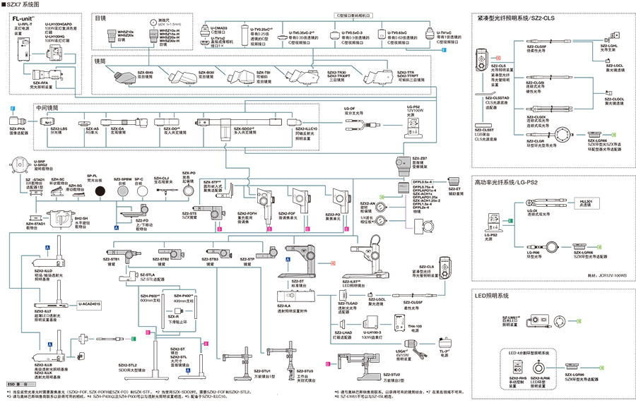 1695369351.jpg SZX7 SZ61 SZ51-9.jpg