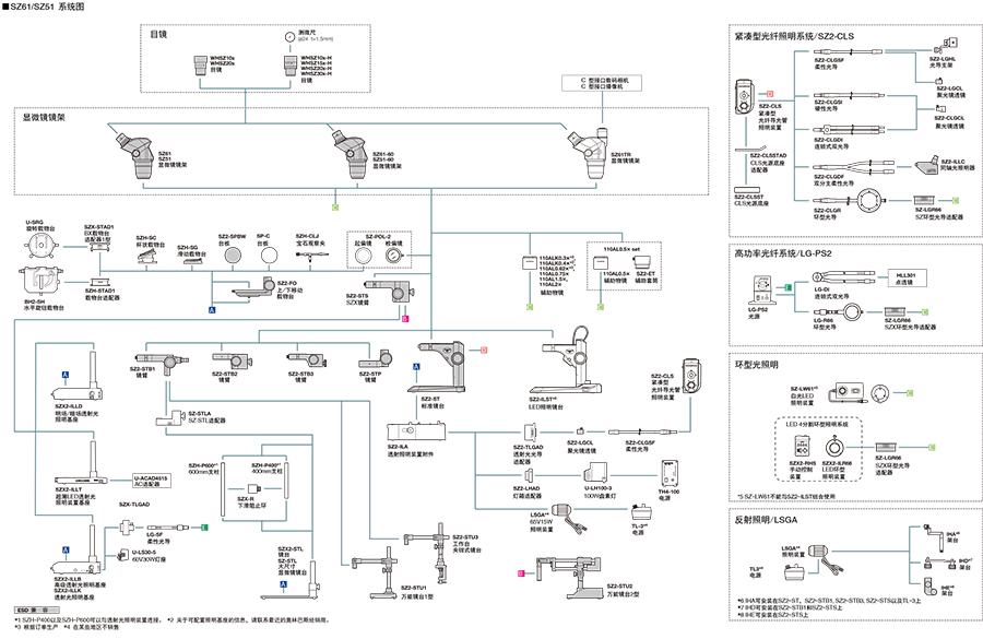 1695369356.jpg SZX7 SZ61 SZ51-10.jpg