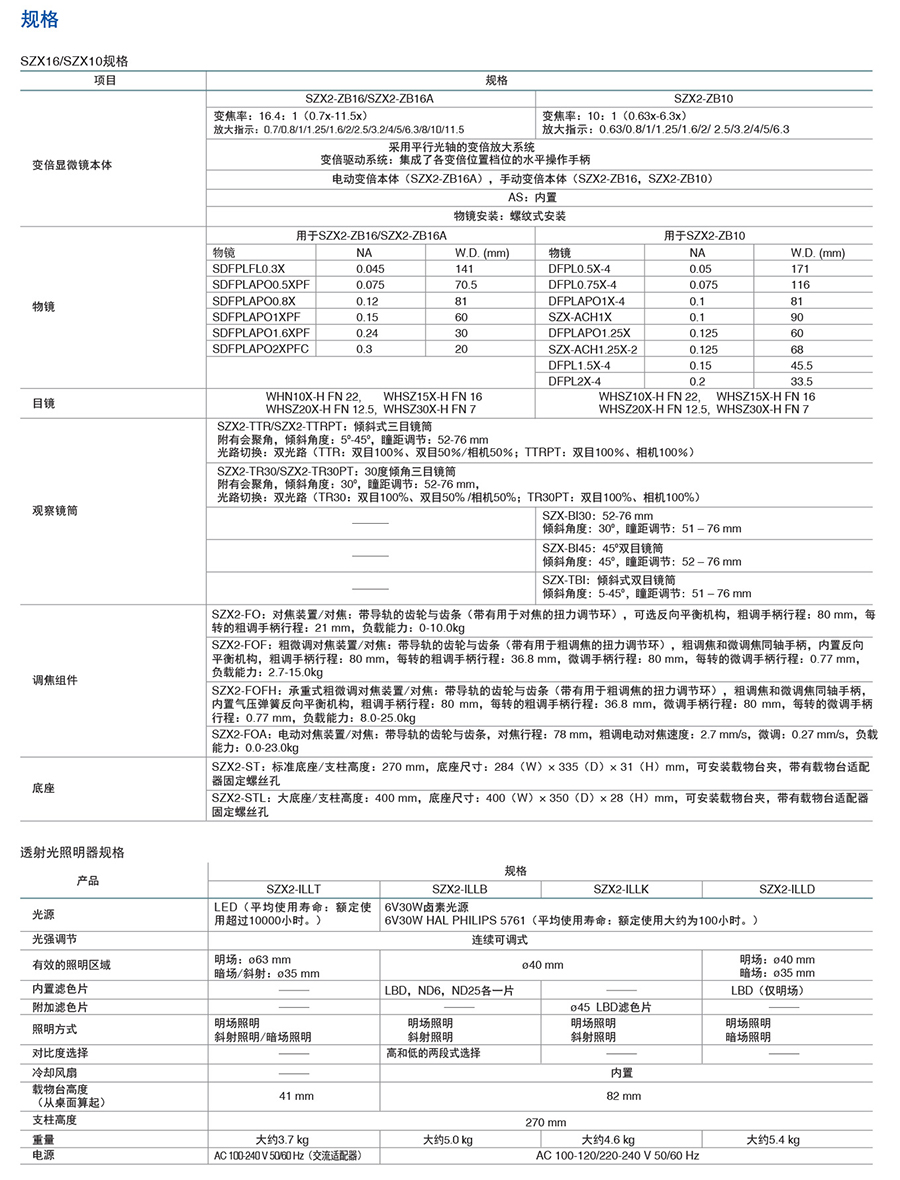 1695371402.jpg SZX16-SZX10-11_03.jpg