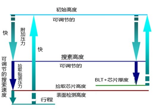 1702974067.jpg MAT 6200多功能固晶机3.jpg