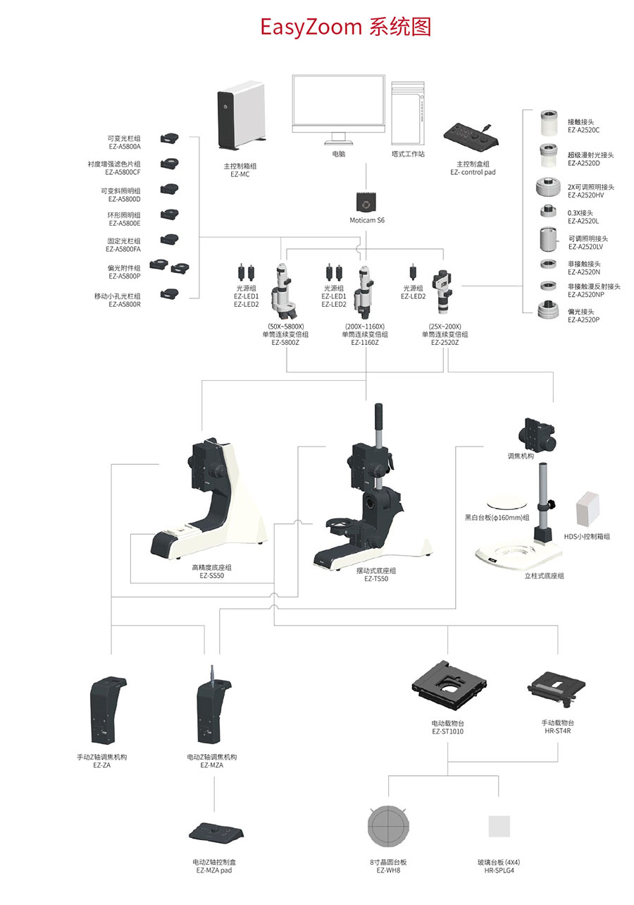 1704185931.jpg EasyZoom5-10_02.jpg