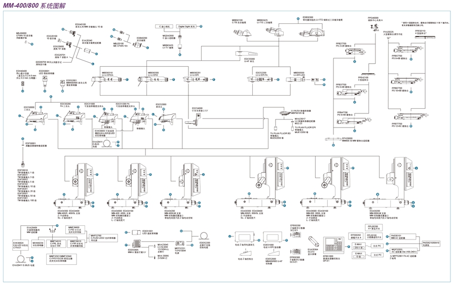 1704854483.jpg 2020MM400_800最新中文-15_02.jpg