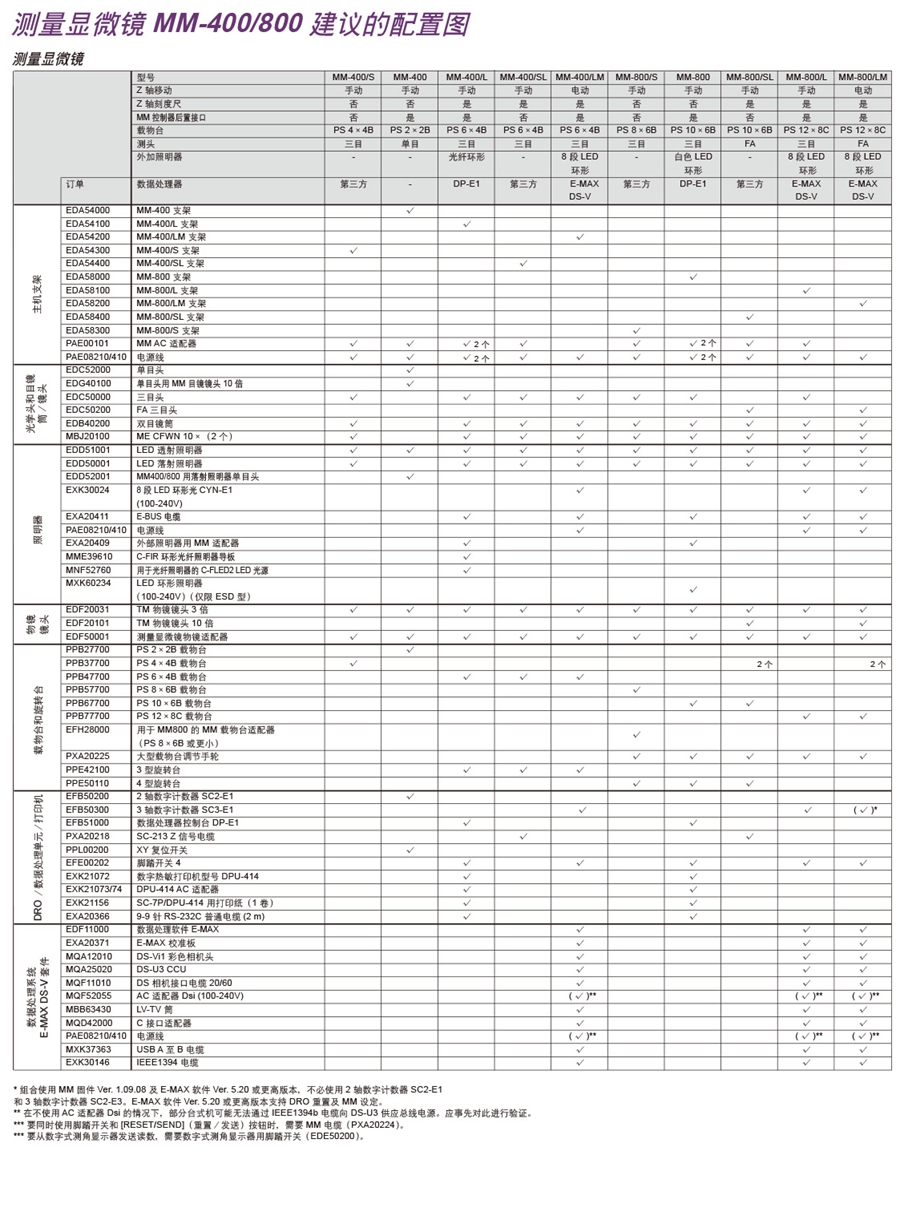 1704854495.jpg 2020MM400_800最新中文-16_01.jpg