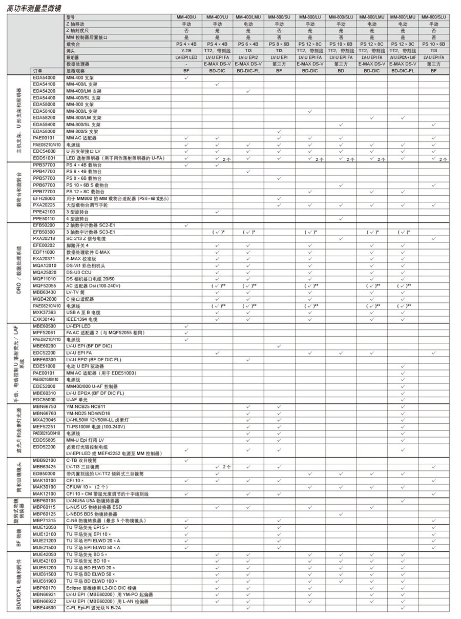 1704854503.jpg 2020MM400_800最新中文-16_03.jpg